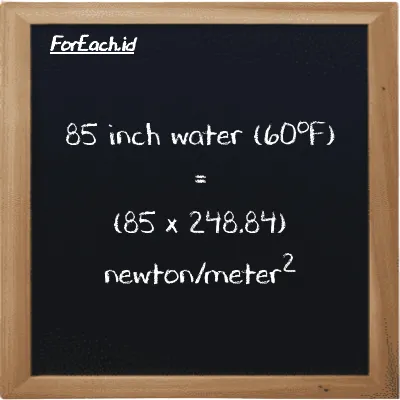 How to convert inch water (60<sup>o</sup>F) to newton/meter<sup>2</sup>: 85 inch water (60<sup>o</sup>F) (inH20) is equivalent to 85 times 248.84 newton/meter<sup>2</sup> (N/m<sup>2</sup>)